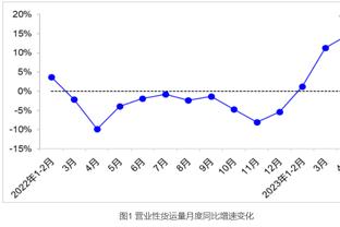 ?罗马诺晒2023进球榜发问：谁会拿下2023金靴？C罗or哈兰德？